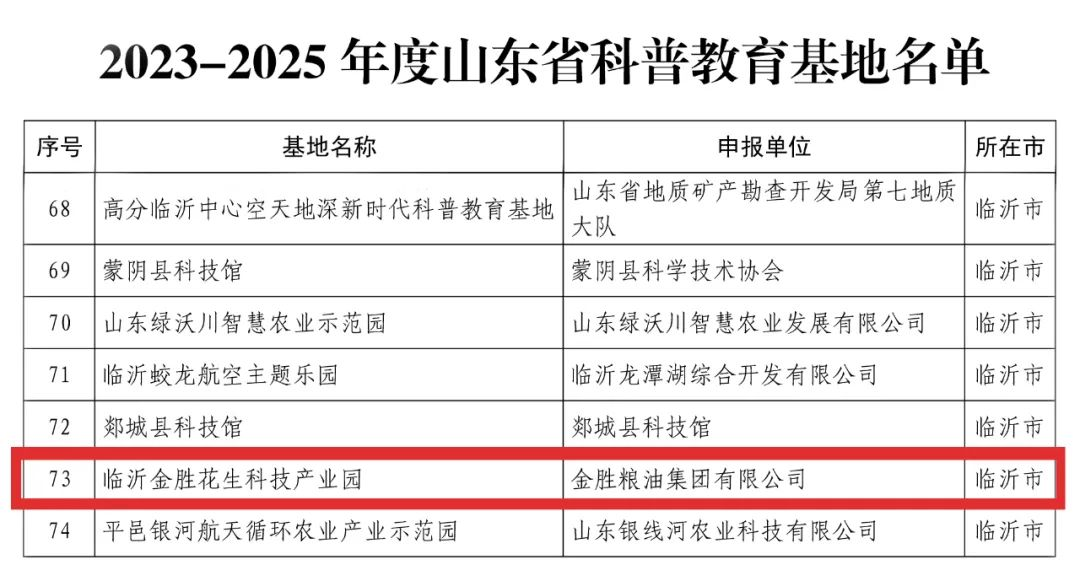 金勝集團(tuán)，成立于1947年，歷經(jīng)7.png